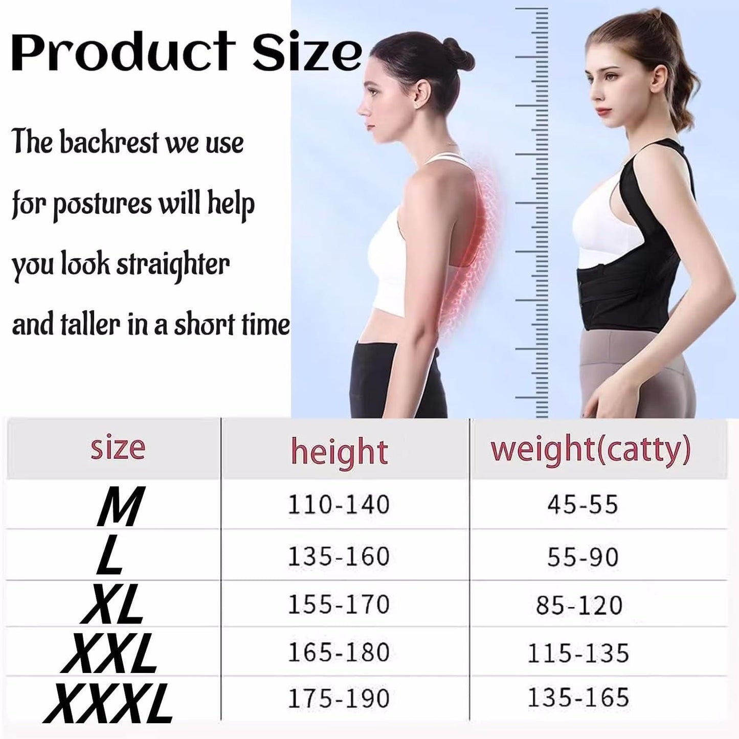 SwiftStore™ Adjustable Posture Corrector – Back, Neck & Shoulder Support