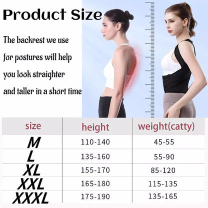 SwiftStore™ Adjustable Posture Corrector – Back, Neck & Shoulder Support